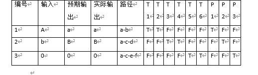 动态图片