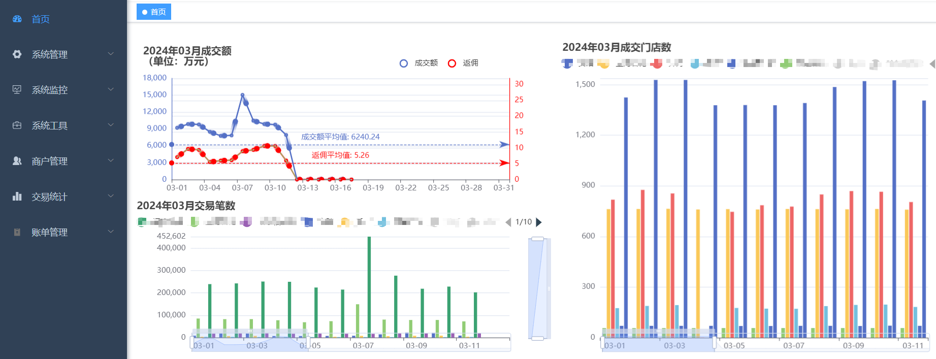 链接图片