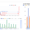 移动支付数据管理系统