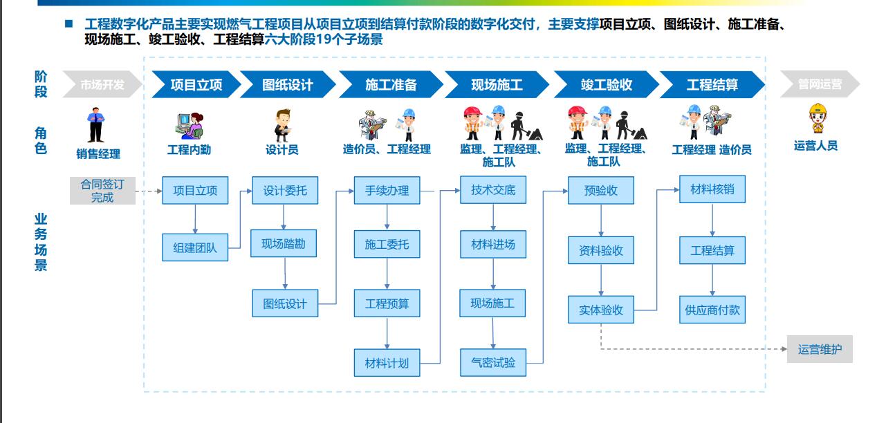 动态图片