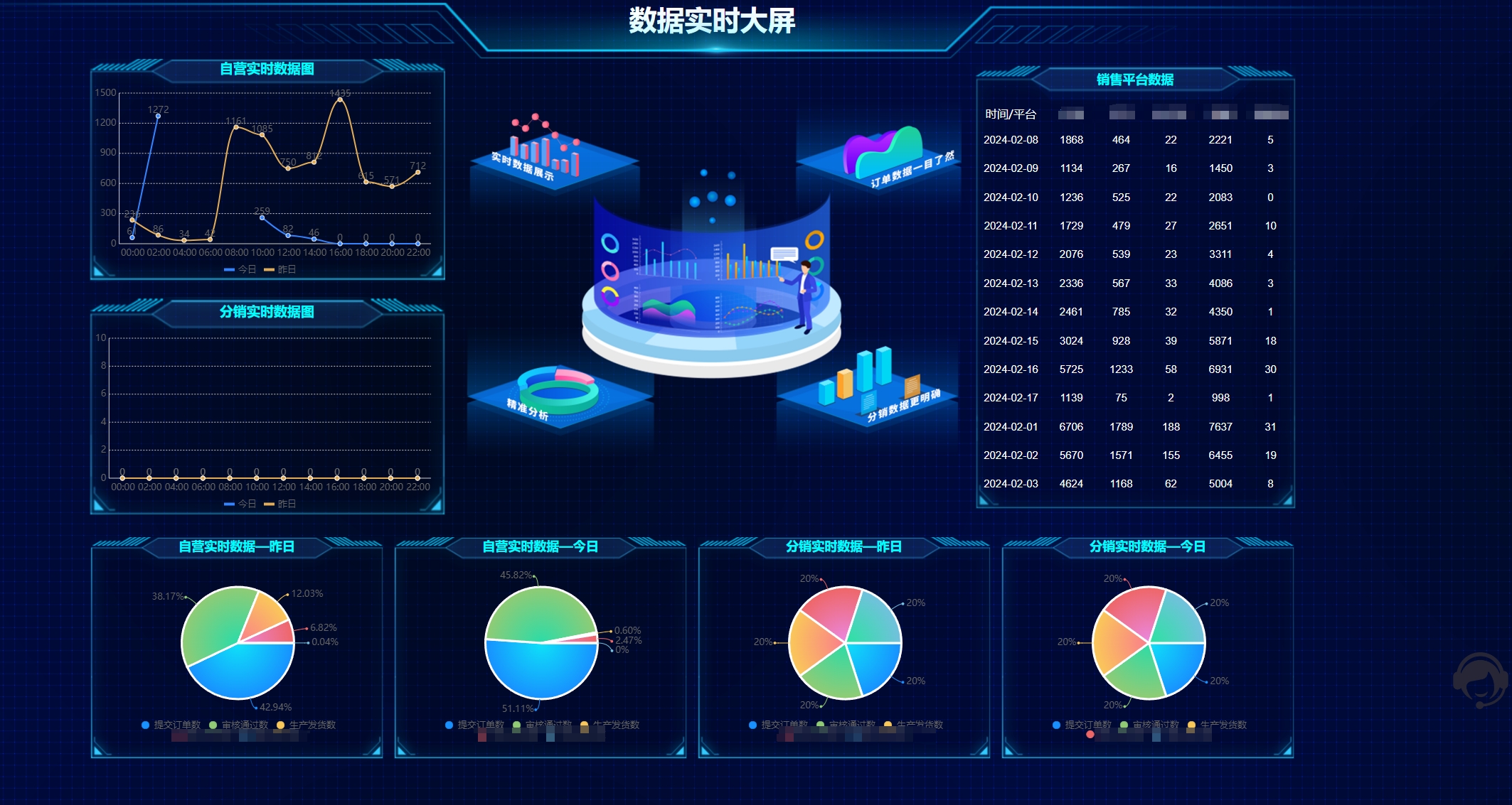 链接图片