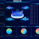 saas分销系统