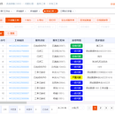 杰瑞服务信息化管理系统