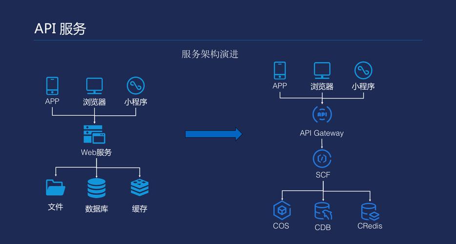 动态图片