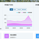 某垃圾焚烧厂综合办公系统