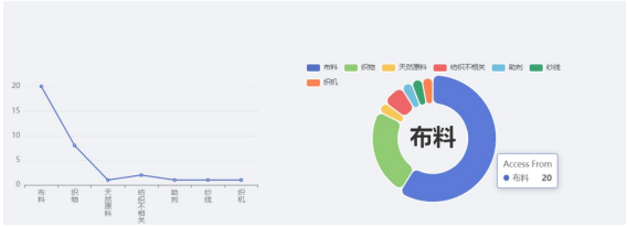 动态图片