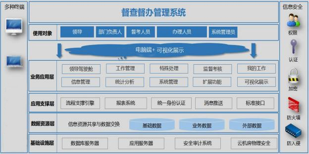 链接图片