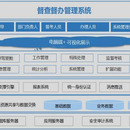 督查督办系统