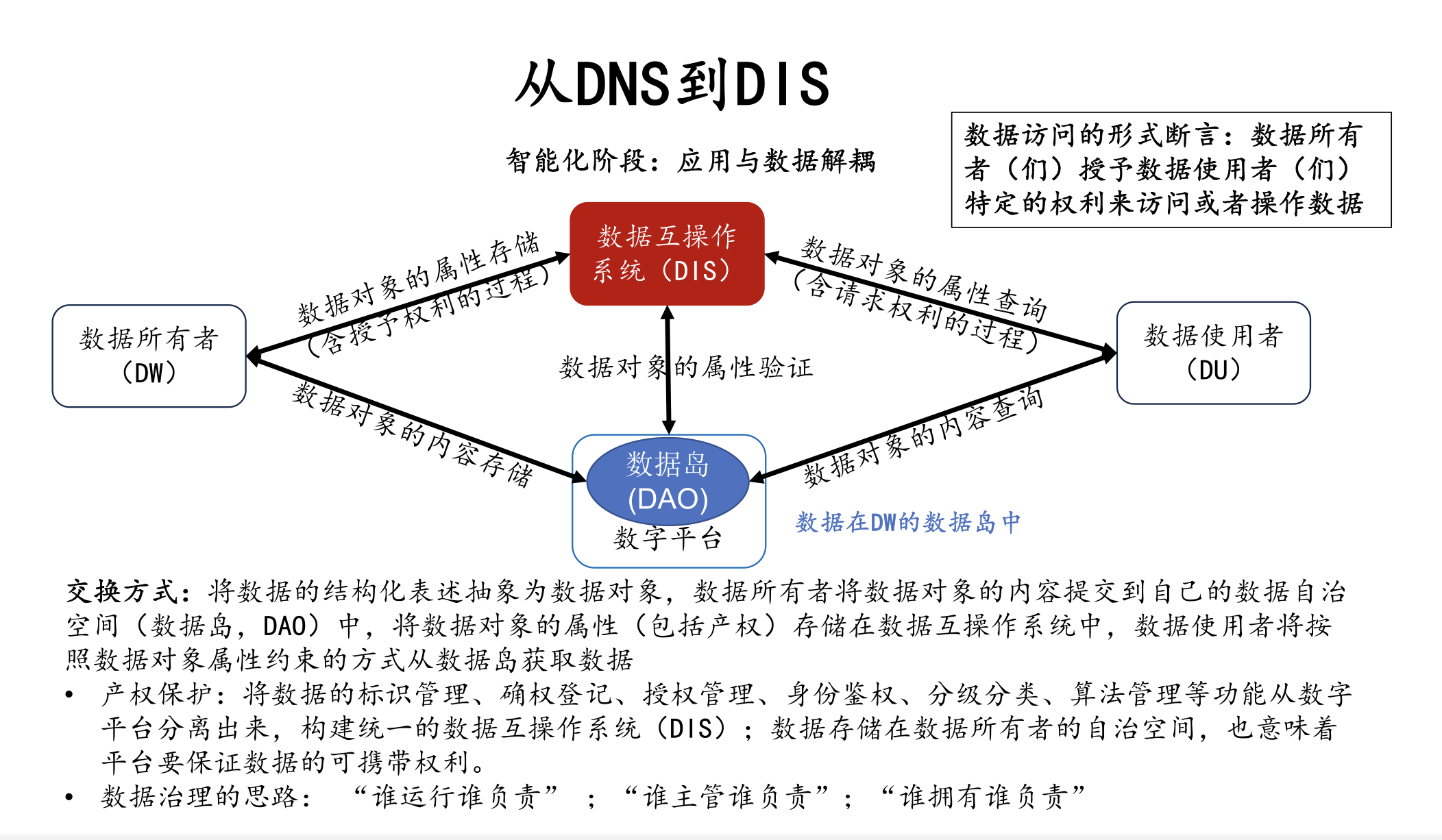 链接图片