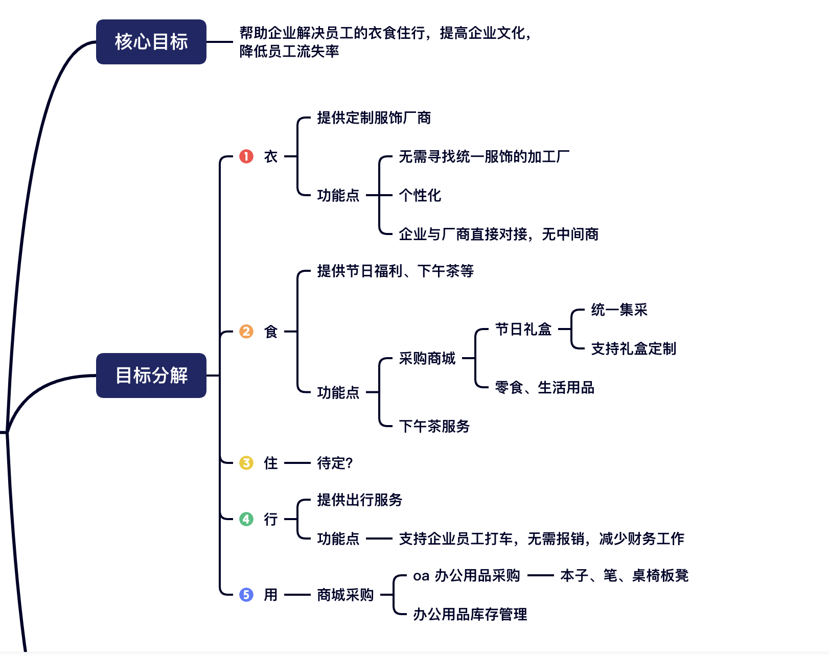 动态图片