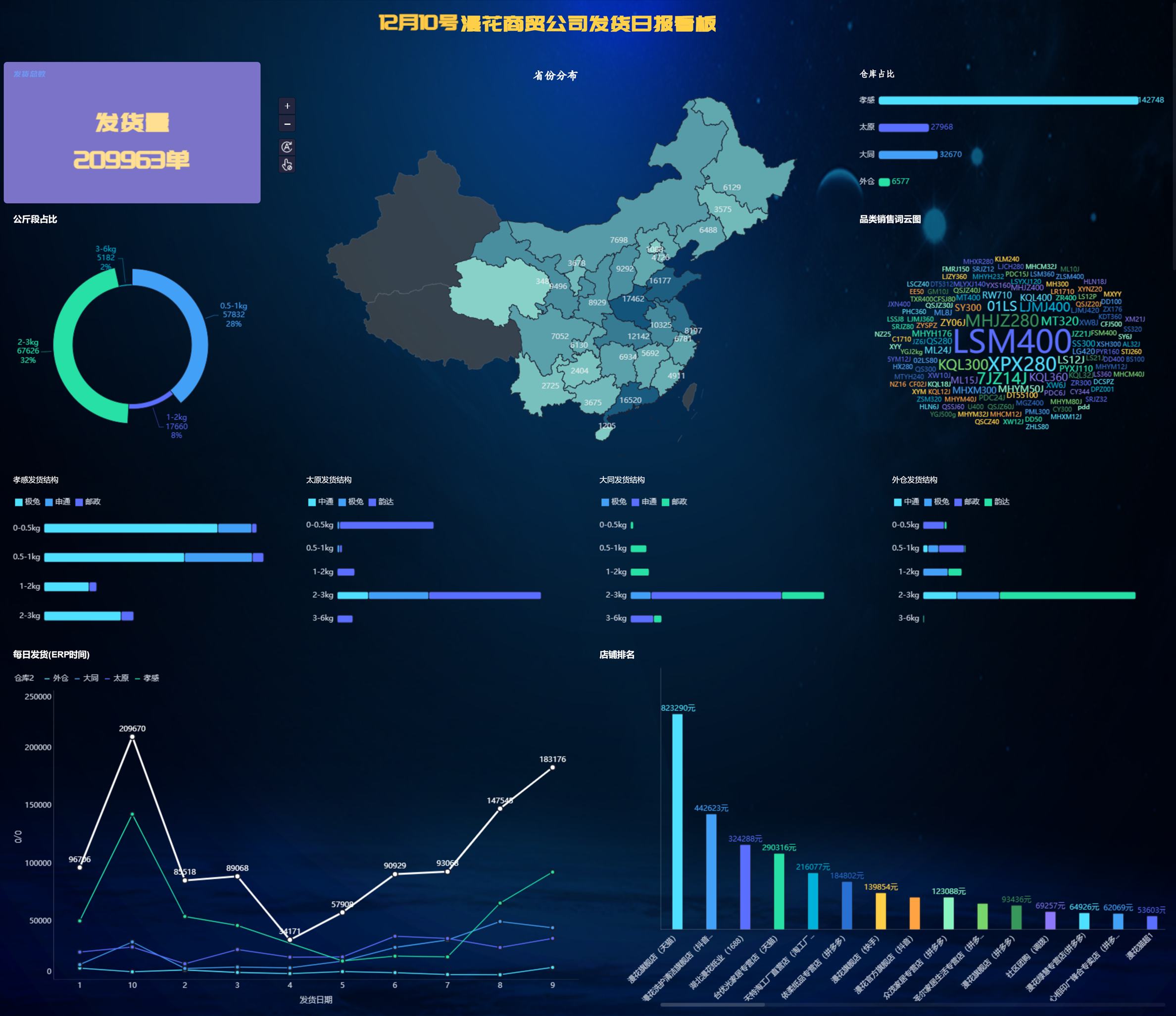 链接图片