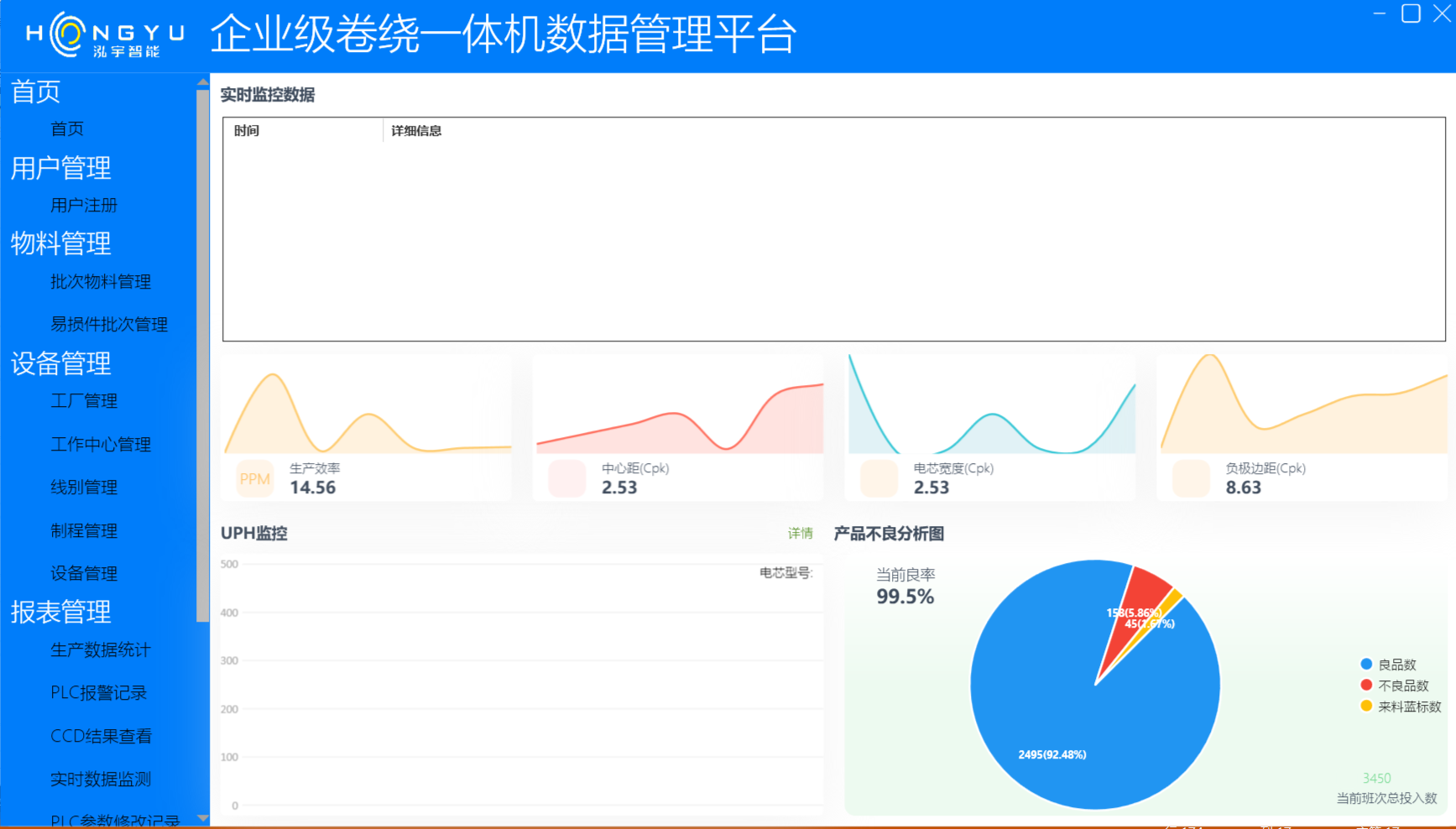 链接图片