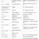 执法一体化平台