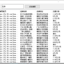 爬取58同城店铺出租信息