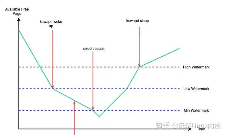 动态图片