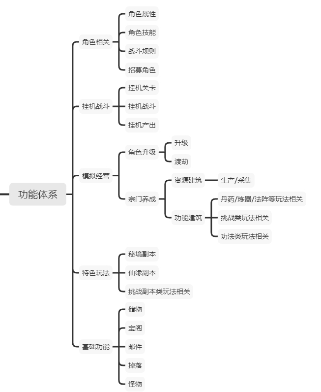 动态图片