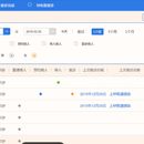 医院信息管理(HIS)