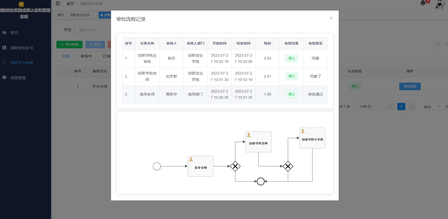 动态图片