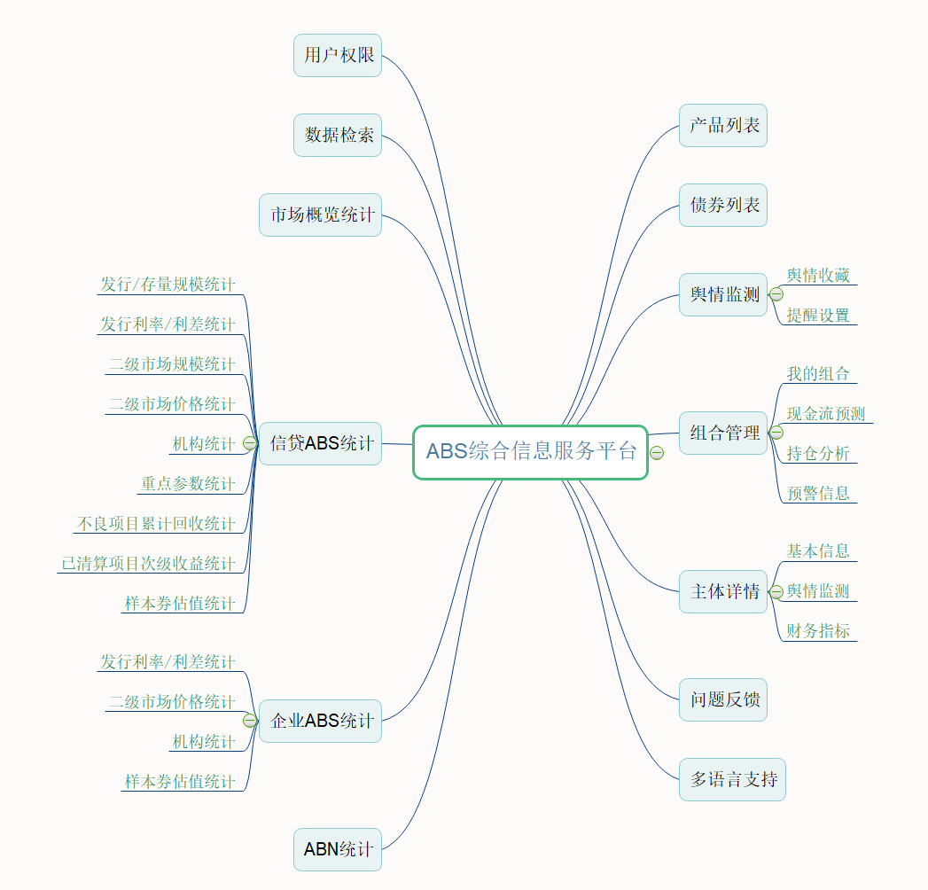 动态图片