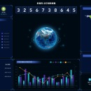 全球贸易数据分析平台