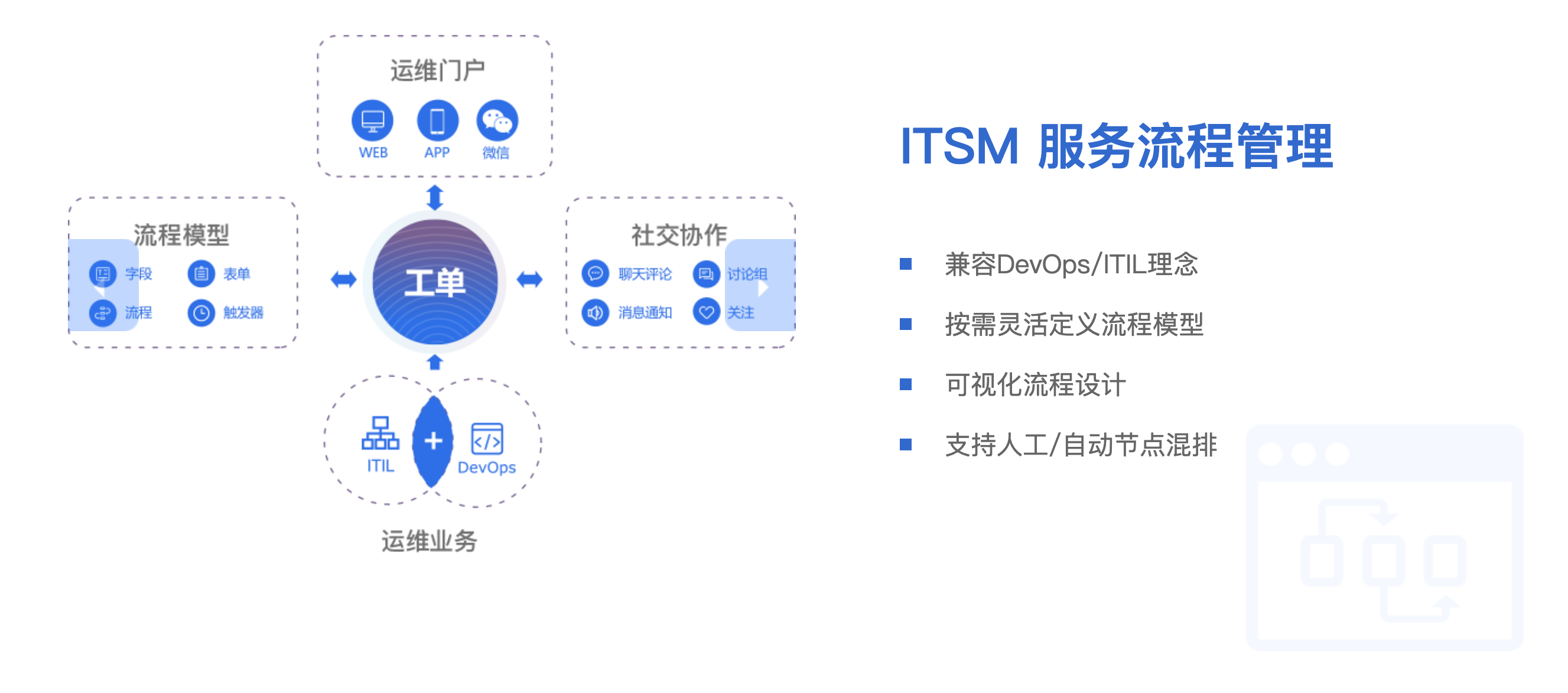 动态图片