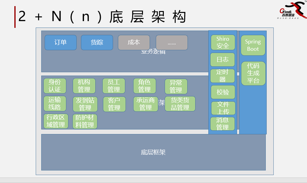 链接图片