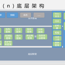 GTOP多式联运平台