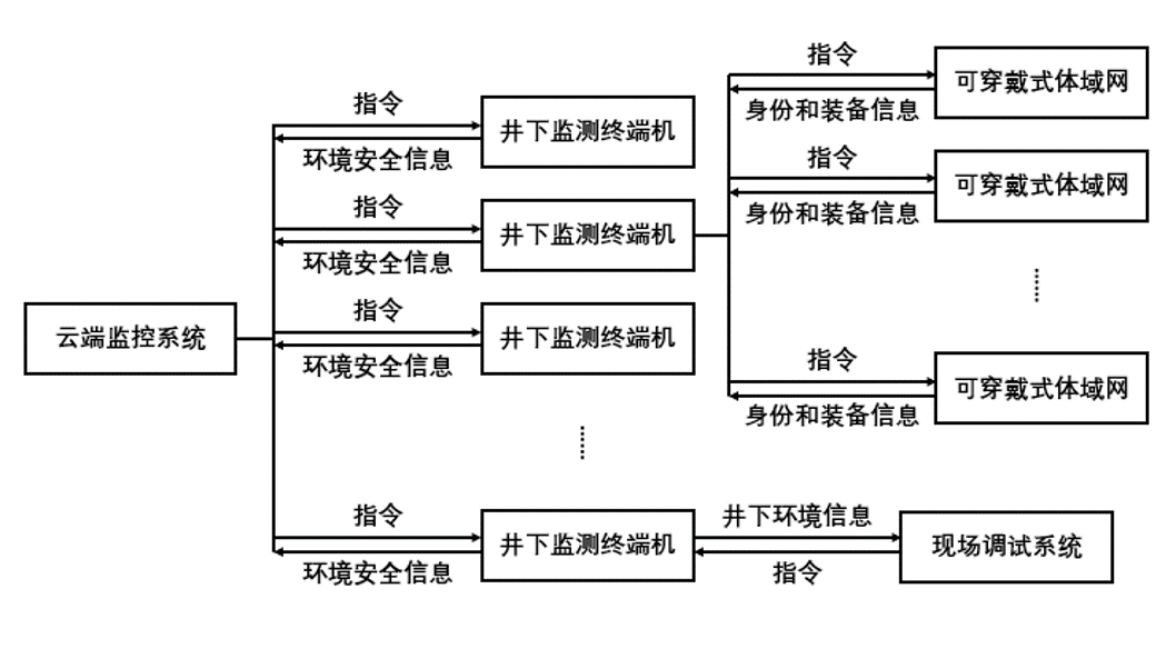 动态图片