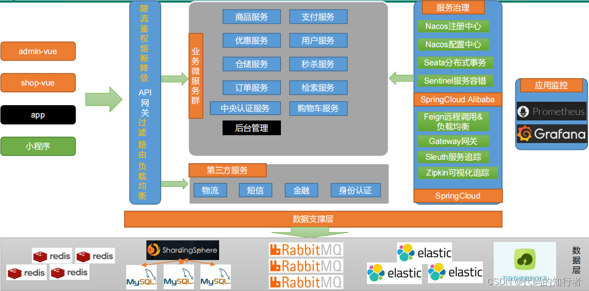 动态图片