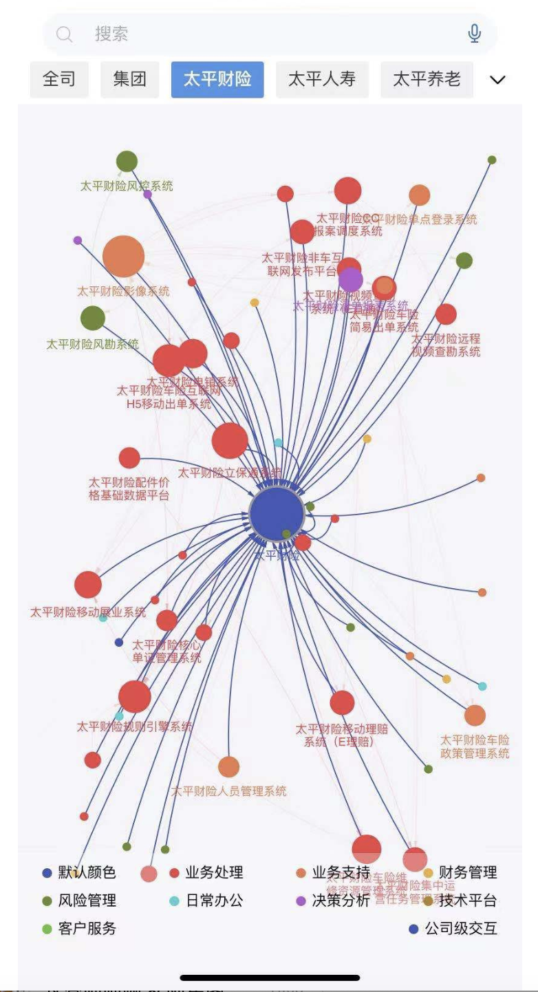 链接图片