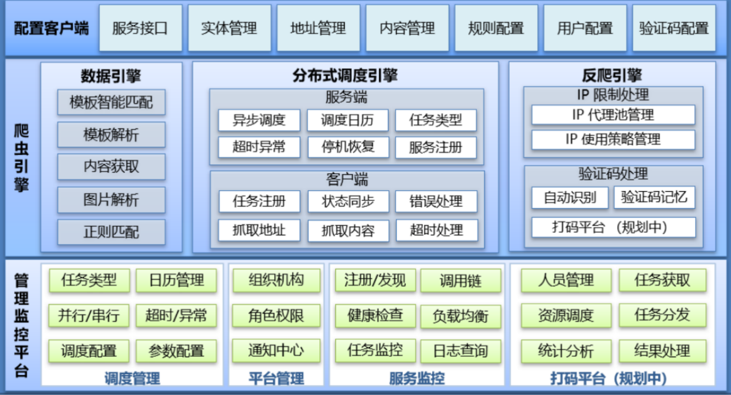 动态图片