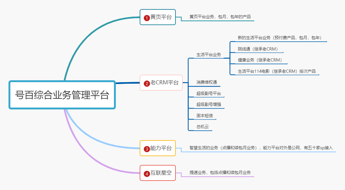 链接图片