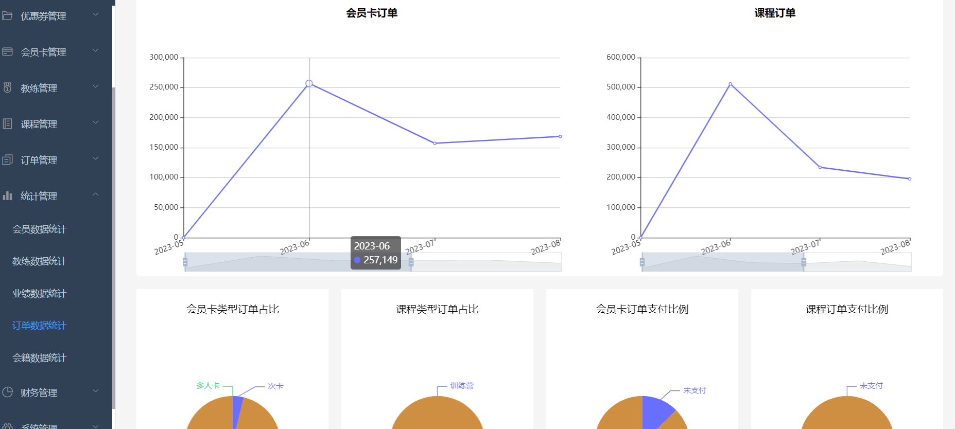 链接图片