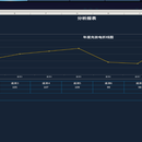 报表生成软件