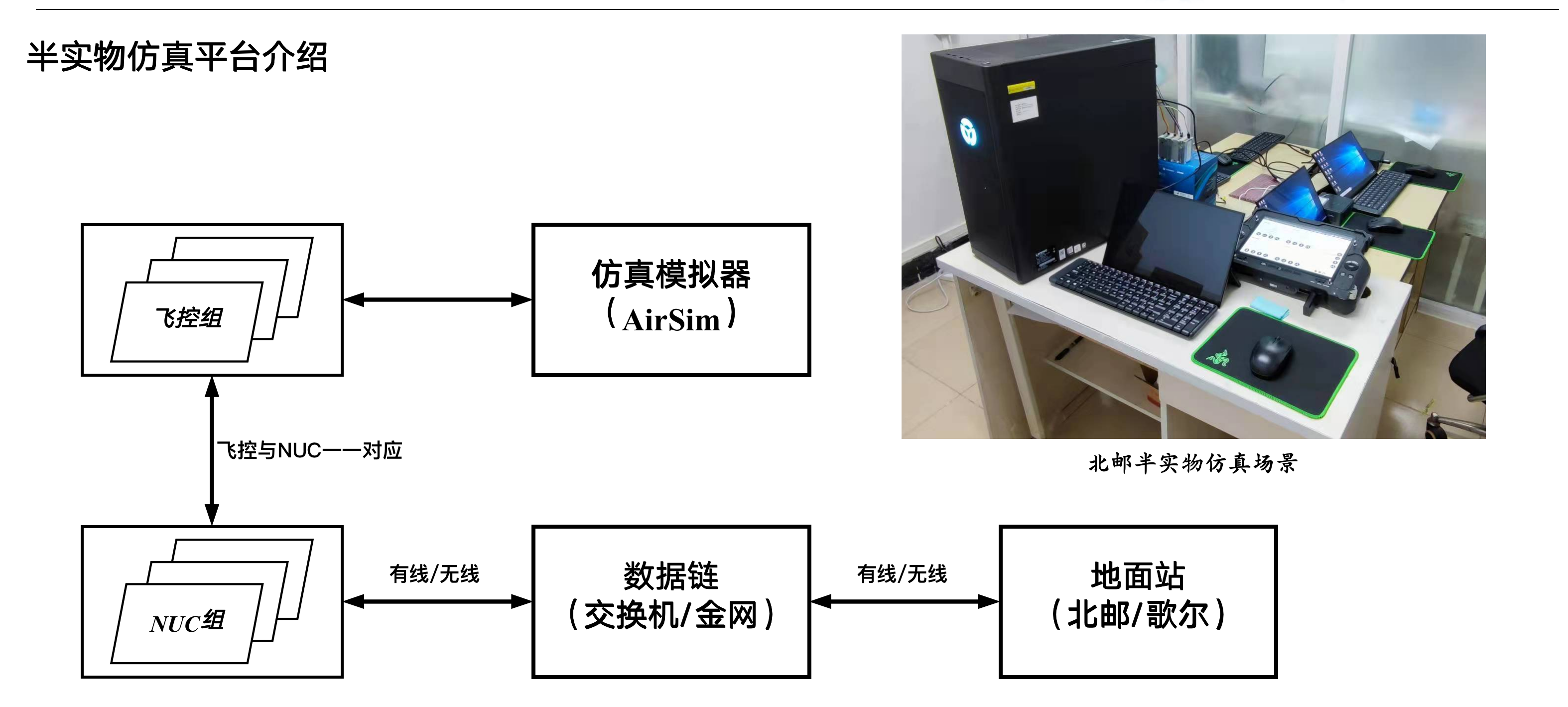 链接图片