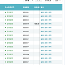 打造企业信用检查工具