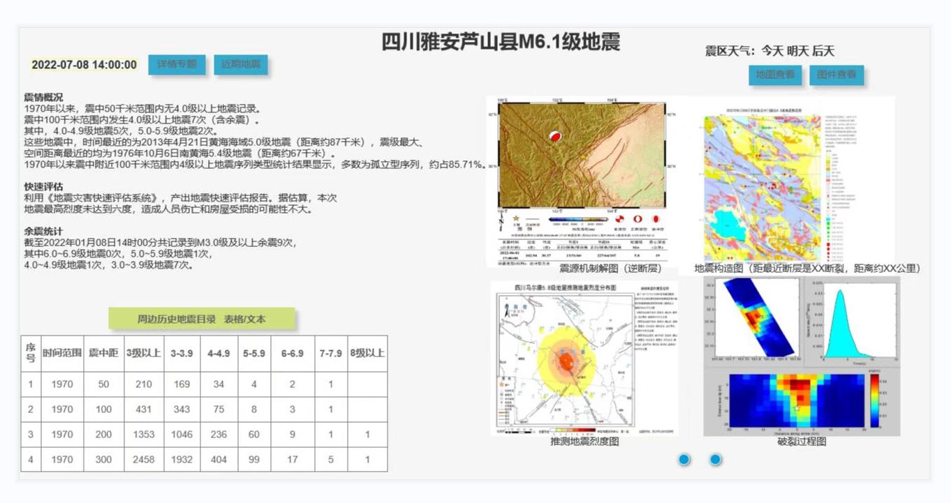 链接图片