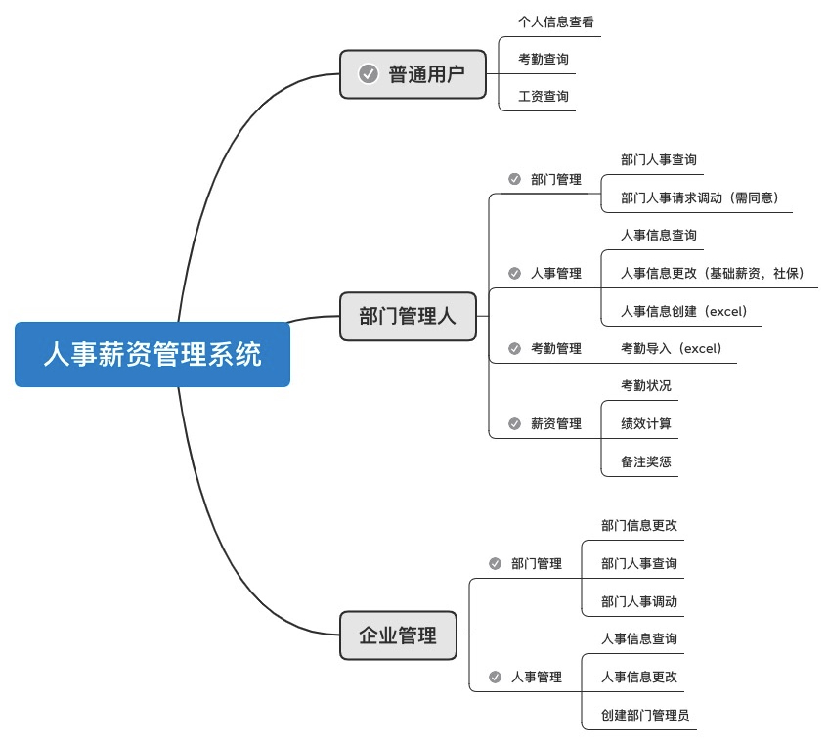 动态图片