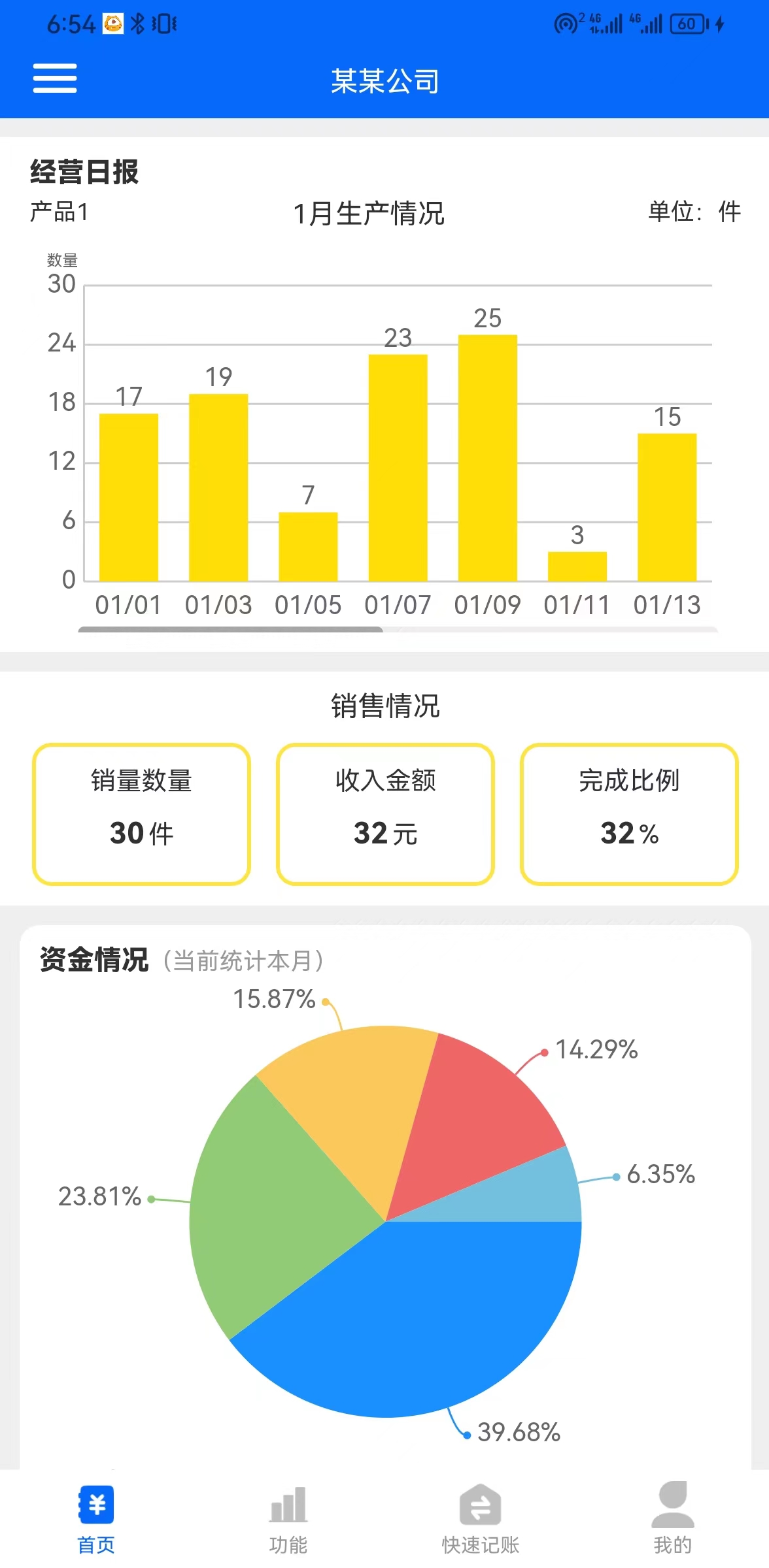 链接图片