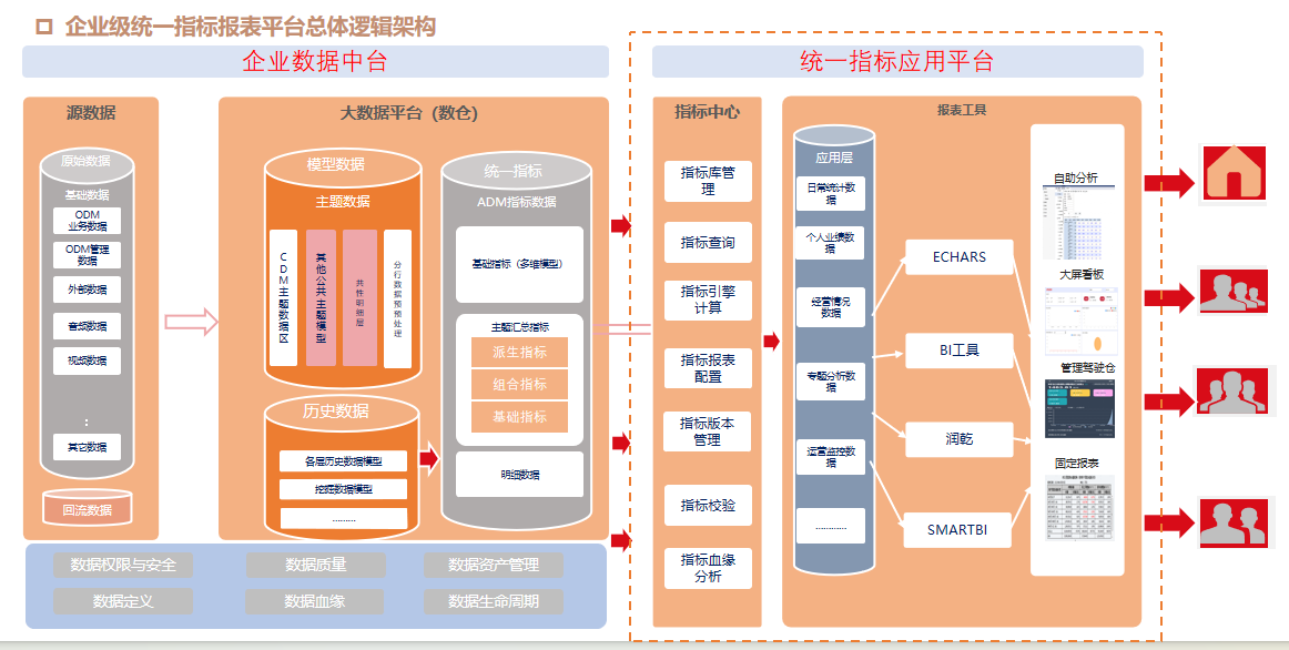 链接图片