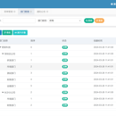 通用型管理后台-若依框架