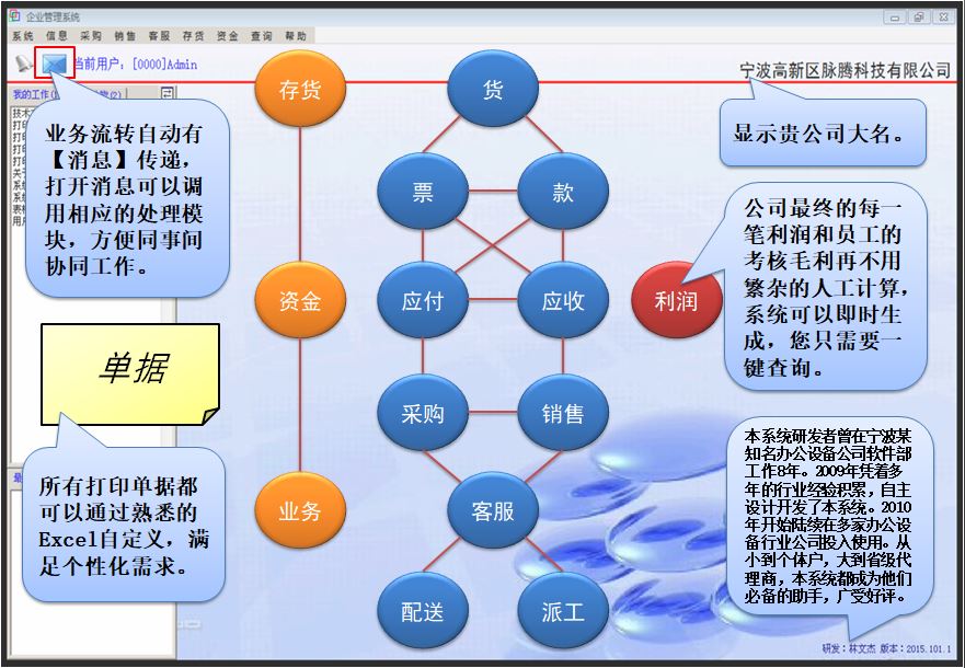 链接图片