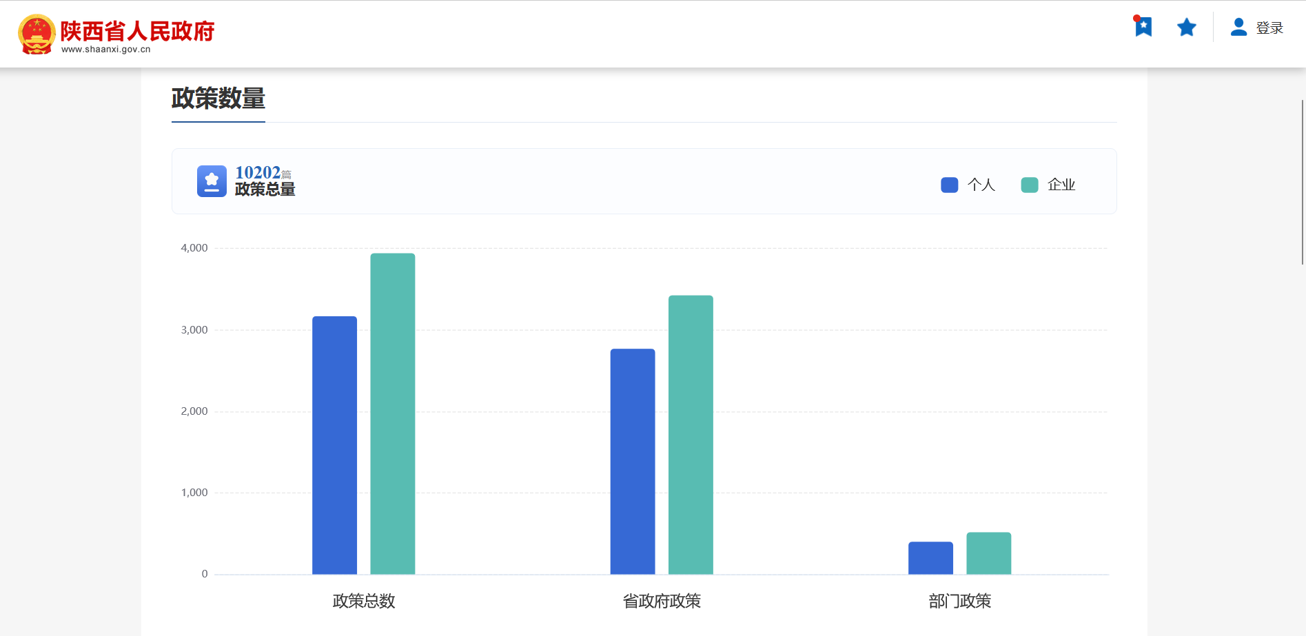 链接图片