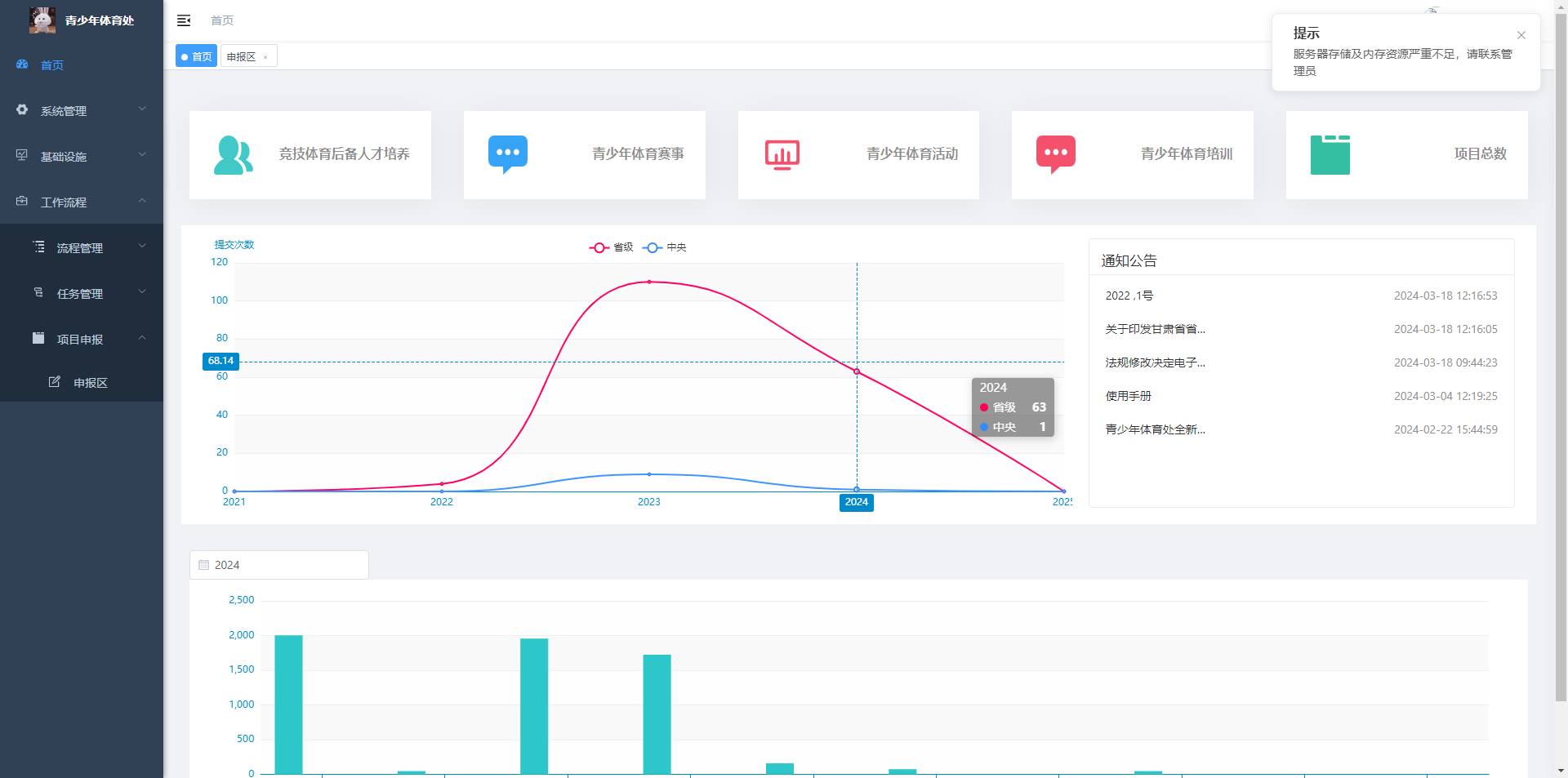 链接图片