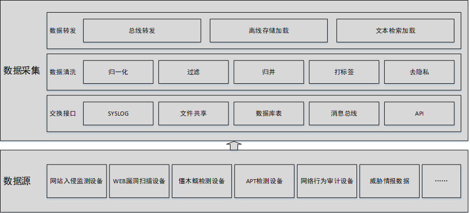 链接图片