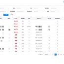 WMS仓储管理项目