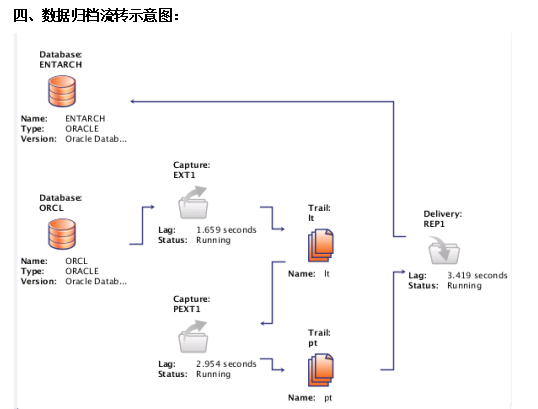 动态图片