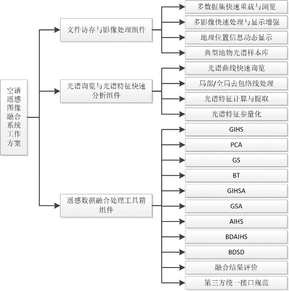 链接图片