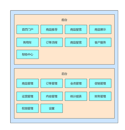 动态图片