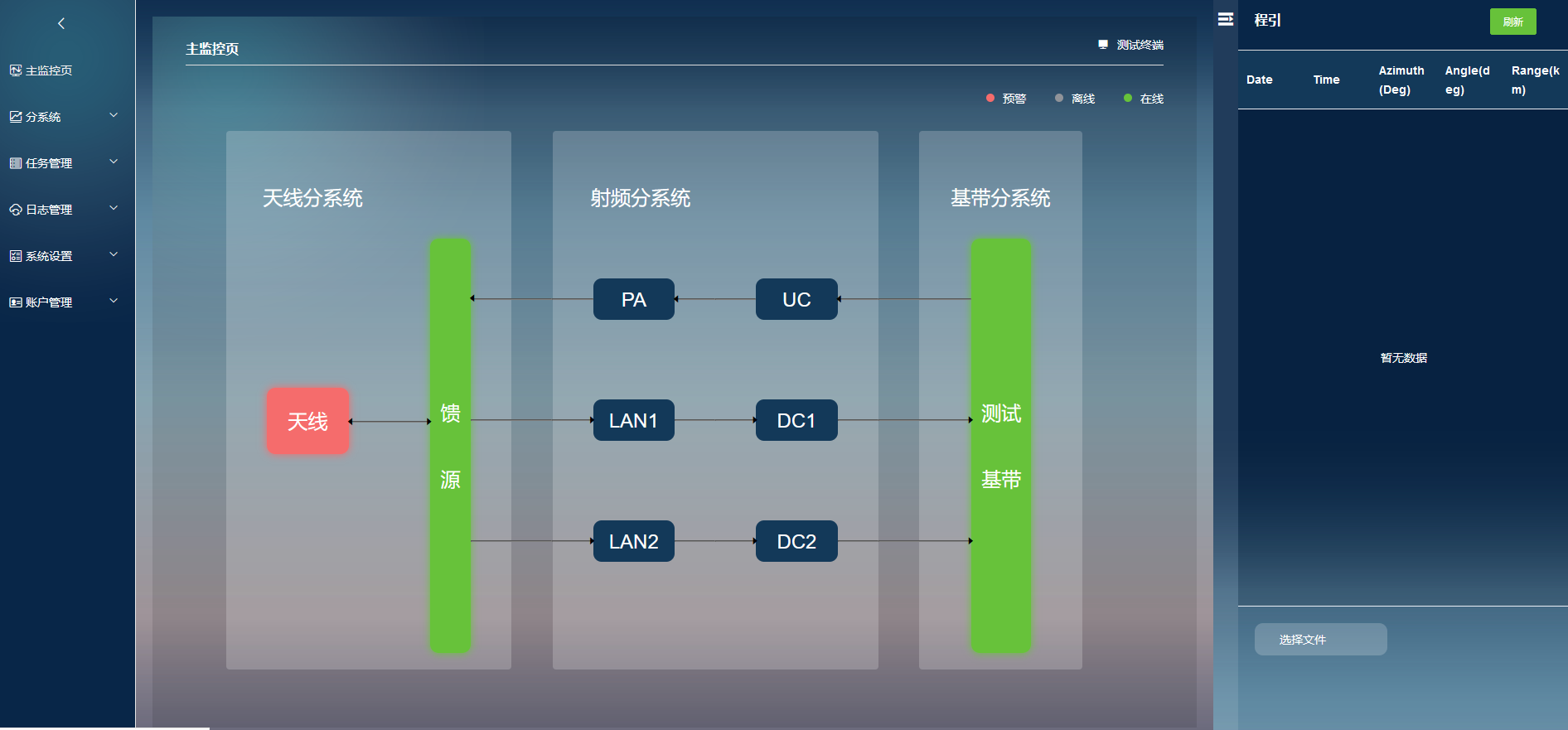 链接图片